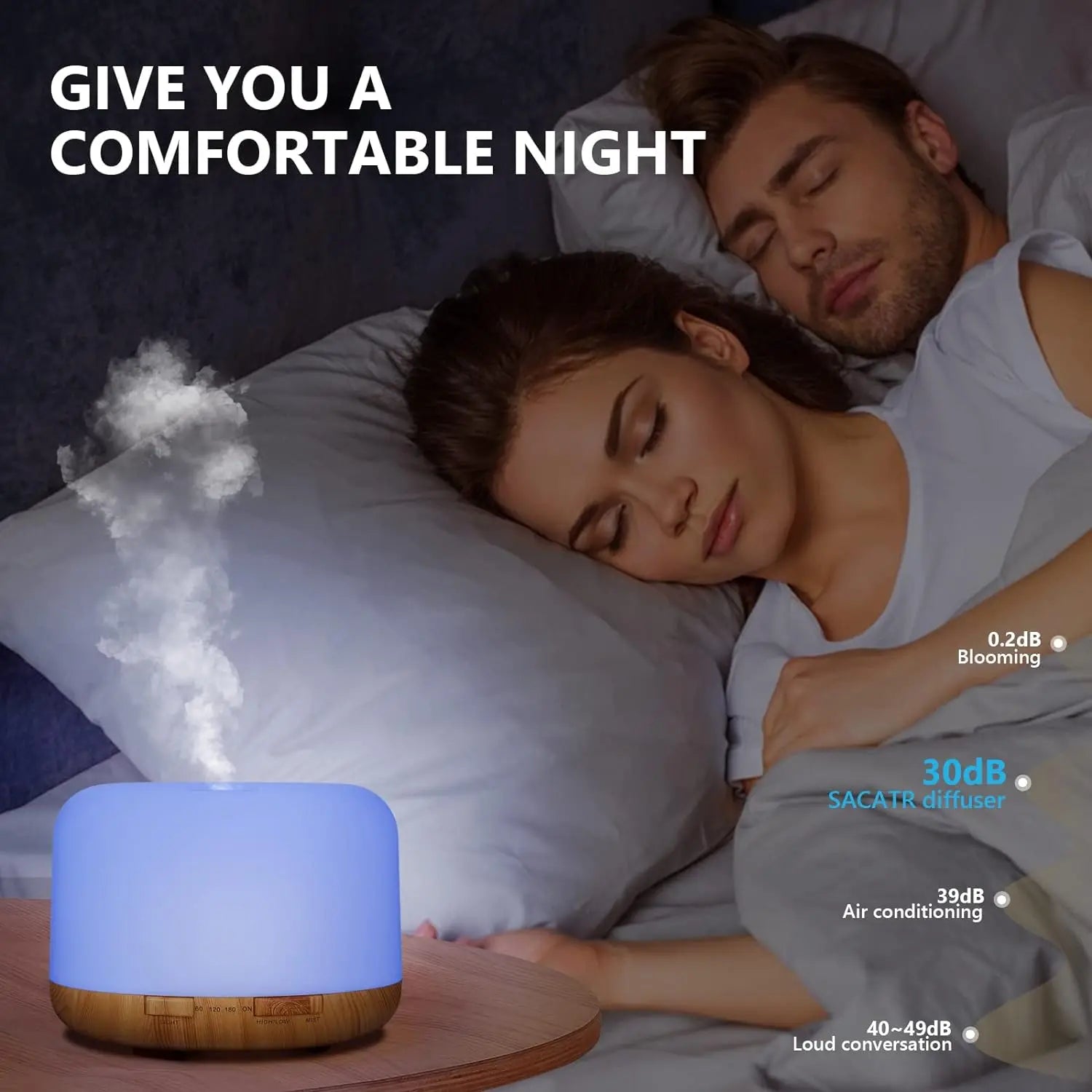 500ML Wood Grain Aroma Diffuser – USB Powered | Essential Oils Can Be Added | Humidifier with Remote & LED Night Lights