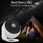 360° Rotating Galaxy Projector – Starry Sky Night Light & Planetarium Lamp for Kids’ Bedroom & Special Occasions