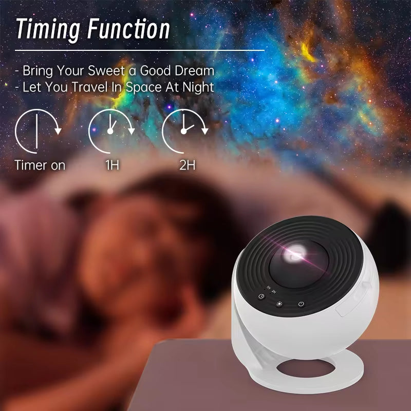 360° Rotating Galaxy Projector – Starry Sky Night Light & Planetarium Lamp for Kids’ Bedroom & Special Occasions