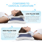 Orthopedic Memory Foam Cervical Pillow – Contoured Neck Support for Side, Back & Stomach Sleepers