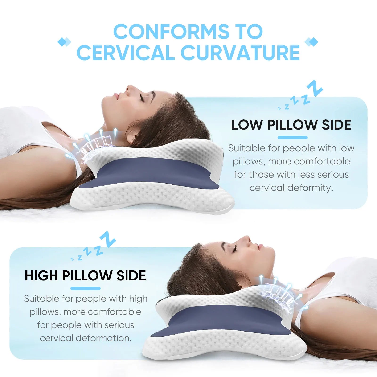 Orthopedic Memory Foam Cervical Pillow – Contoured Neck Support for Side, Back & Stomach Sleepers