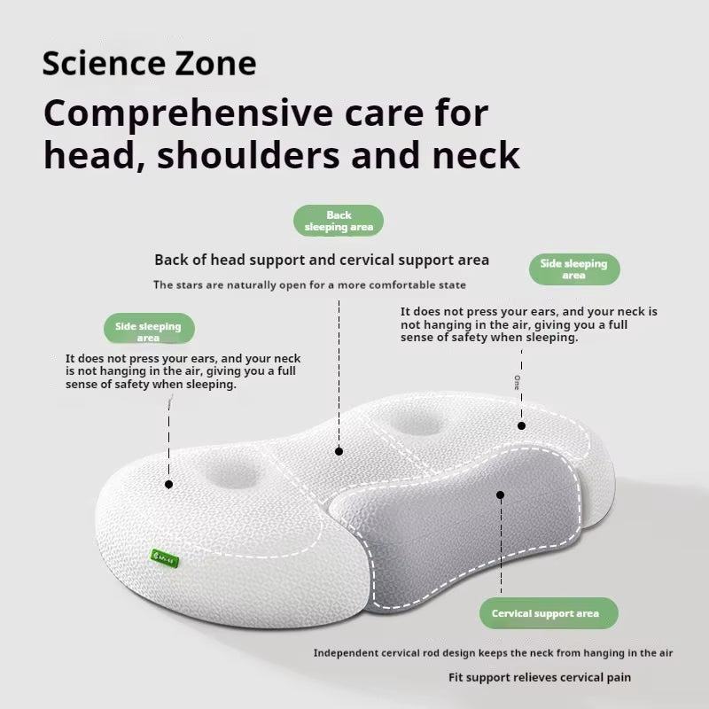 Orthopedic Cervical Pillow – Ergonomic Memory Foam Contour for Neck Pain Relief & Comfortable Sleep