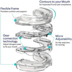 Adjustable Anti-Snoring Mouth Guard – Sleep Aid Mouthpiece for Snoring & Bruxism Relief