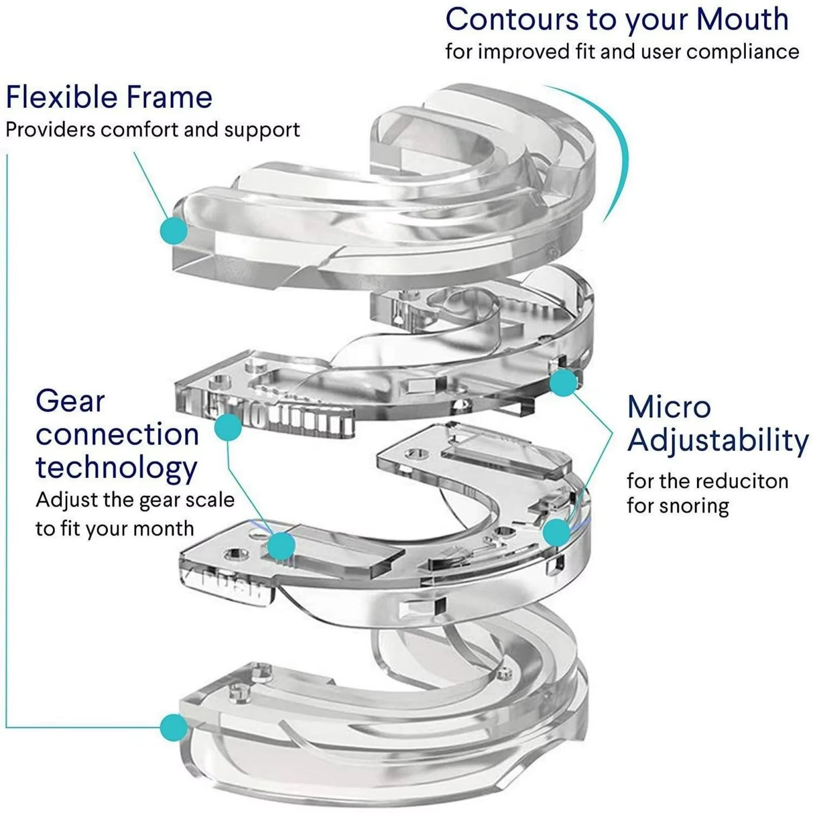 Adjustable Anti-Snoring Mouth Guard – Sleep Aid Mouthpiece for Snoring & Bruxism Relief